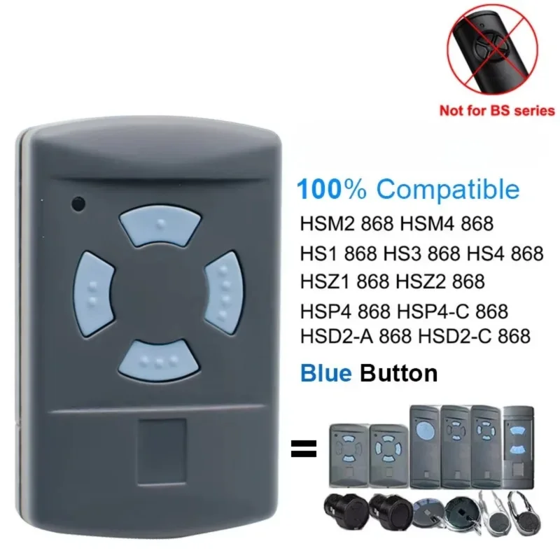 Remote Shutter Release - รีโมทคอนโทรล 868 MHz รุ่น HSM4 HSM2