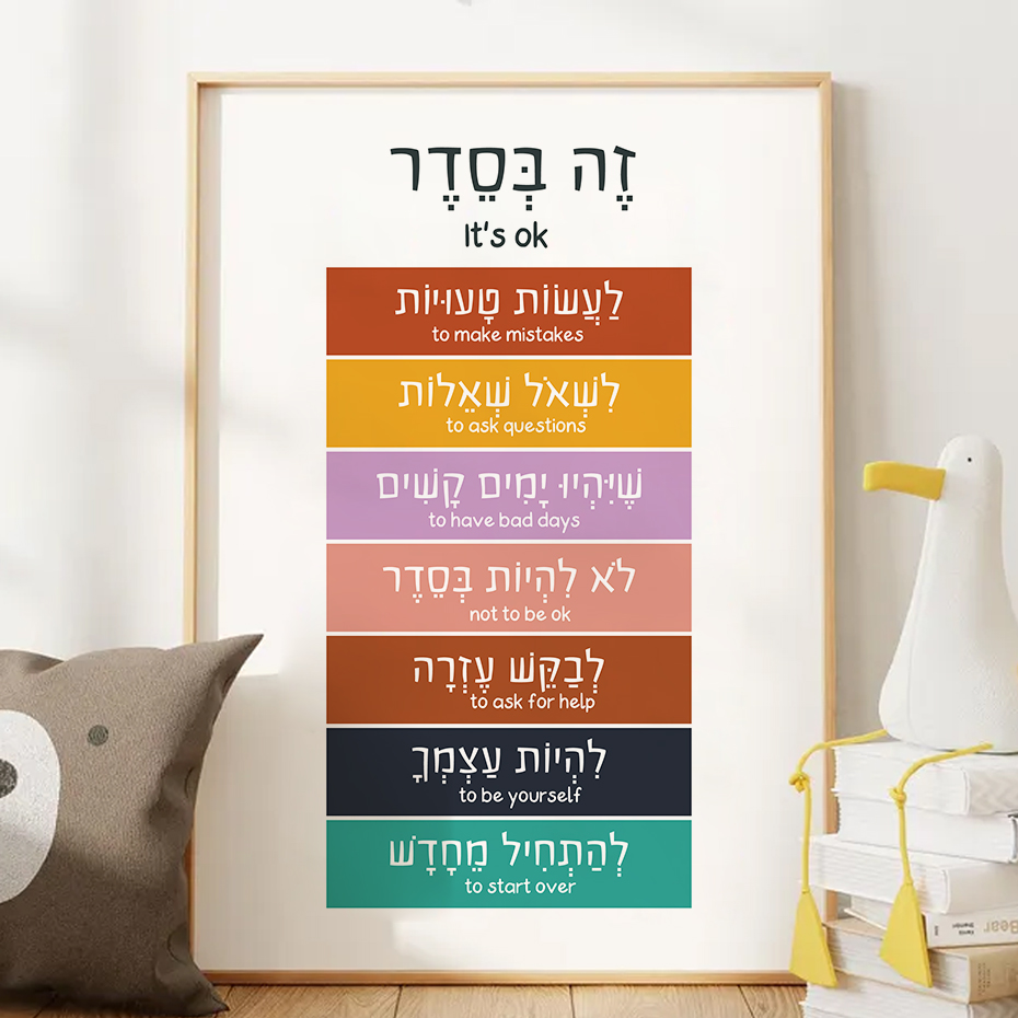 ฮีบรูภาษาอังกฤษแรงบันดาลใจวลี  - Photography Quotes บทวิจารณ์และราคา
