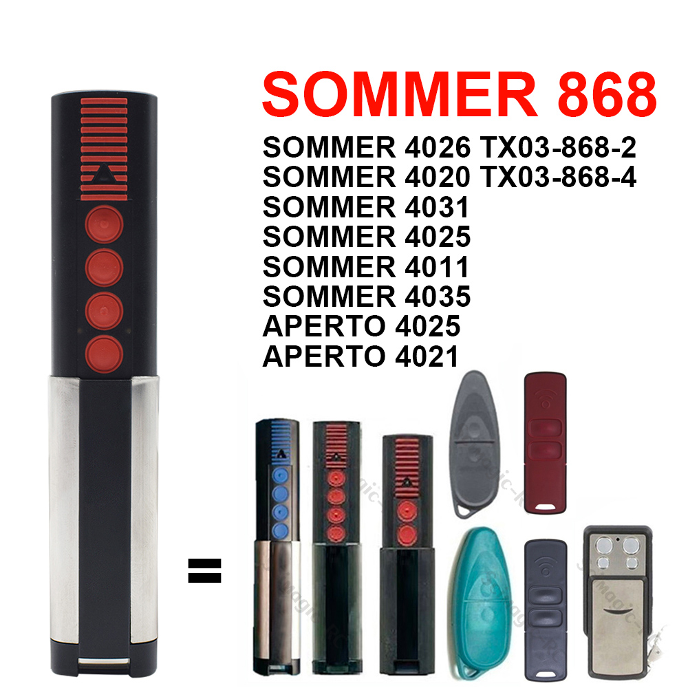 1-20 PC SOMMER 868 4020 TX03-8 - Remote Shutter Release บทวิจารณ์และราคา