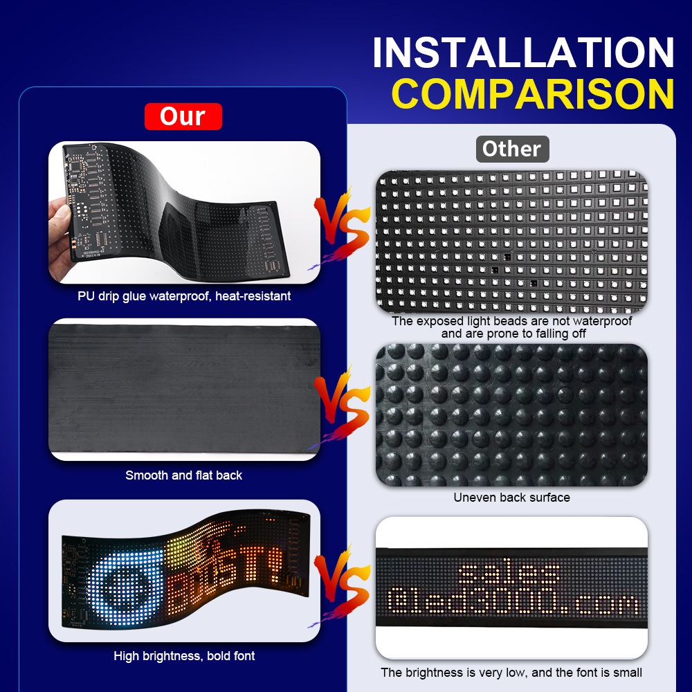 แผงไฟ LED เมทริกซ์แบบเลื่อนข้อ - Video Led Light Panel บทวิจารณ์และราคา