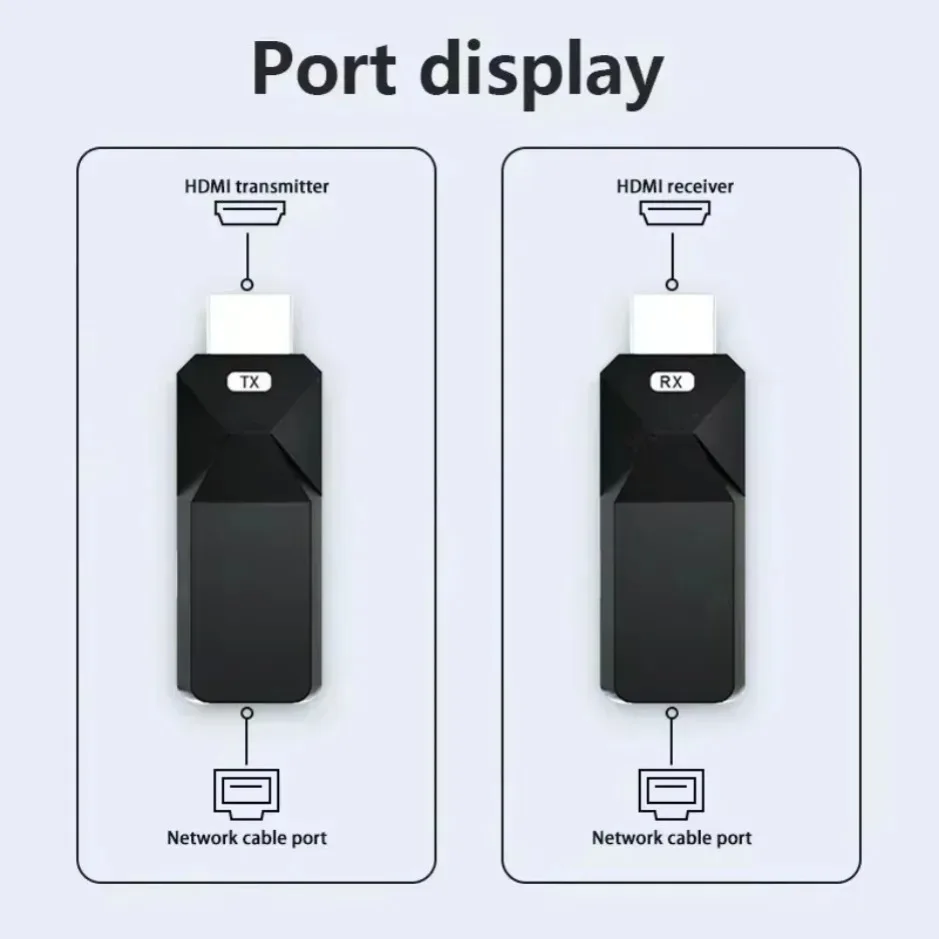เครื่องส่งสัญญาณวิดีโอไร้สายที - Photography Unit บทวิจารณ์และราคา