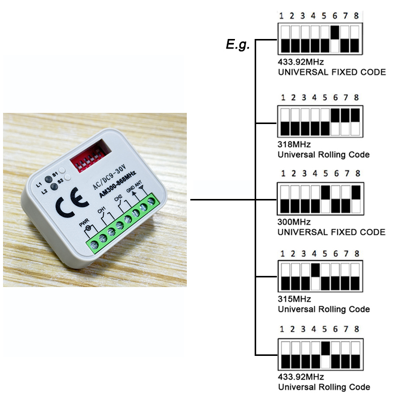 Universal โรงรถประตูรีโมทคอนโท - Remote Shutter Release บทวิจารณ์และราคา