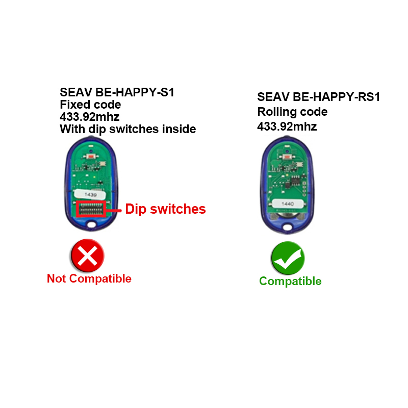2pcs SEAV BE-HAPPY-RS2 RS1 RS3 - Remote Shutter Release บทวิจารณ์และราคา