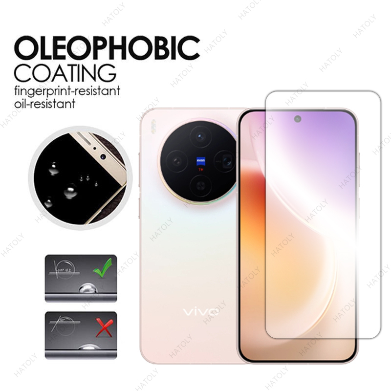 ฟิล์มกันรอยหน้าจอแบบ 4-in-1 สำ - Photography Kit Vivo X300 บทวิจารณ์และราคา